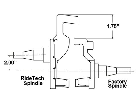 Ridetech 67-69 GM F-Body 68-74 X-Body 64-72 A-Body Tall Spindles Pair thumbnail 4