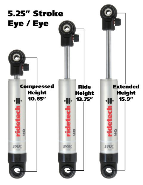 Ridetech HQ Series Shock Absorber Single Adjustable 5.25in Stroke Eye/Eye Mounting 10.65in x 15.9in thumbnail 3
