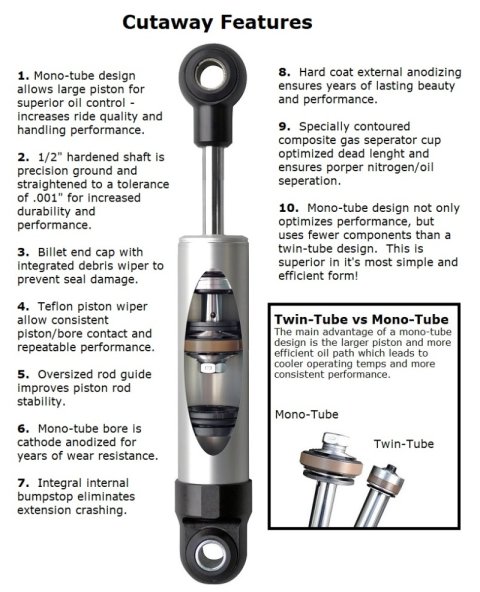 Ridetech HQ Series Shock Absorber Single Adjustable 4.75in Stroke Stud Plate/Stud 8.55in x 13.3in thumbnail 1