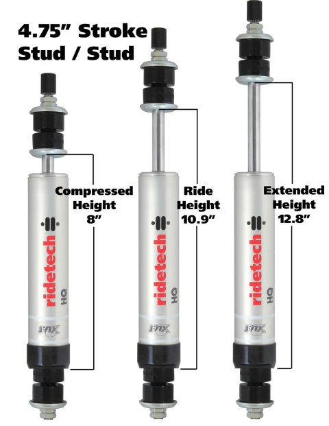 Ridetech HQ Series Shock Absorber Single Adjustable 4.75in Stroke Stud/Stud Mounting 8.55in x 13.3in thumbnail 1