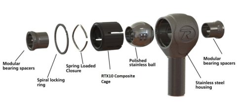 Ridetech R-Joint Rod End with 3/4in-16 Left Hand Thread thumbnail 4
