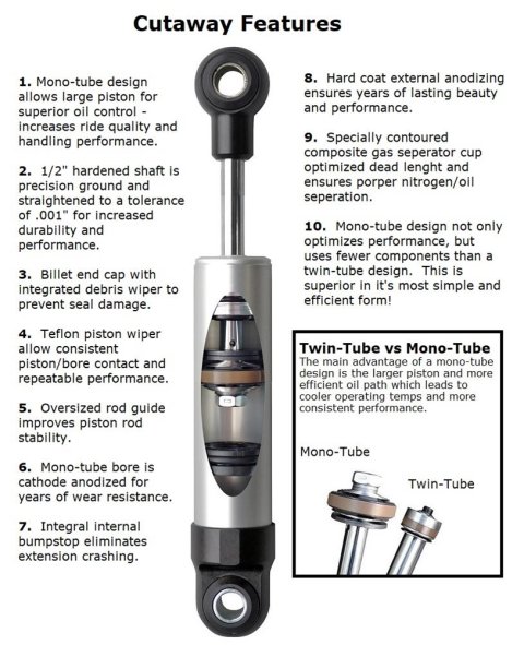 Ridetech 88-98 GM C1500 Rear HQ Shock Kit for Flip Kit thumbnail 3