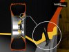 ICON Innerlock Wheel Pin Hardware Kit for 17in Rebound Pro Wheel thumbnail 3