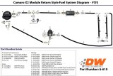 DeatschWerks 16-19 Cadillac CTS-V X2 Series Pump Module -8AN Feed w/ -6AN Return PTFE Plumbing Kit thumbnail 1