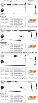 DeatschWerks 2006+ Hemi X2 Series Pump Module -8AN Feed w/ -6AN Return PTFE Plumbing Kit thumbnail 3