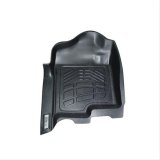 Westin 2014-2018 Chevy/GMC/Cadillac Silv/Sierra 1500 Wade Sure-Fit Floor Liners Front - Black thumbnail 1