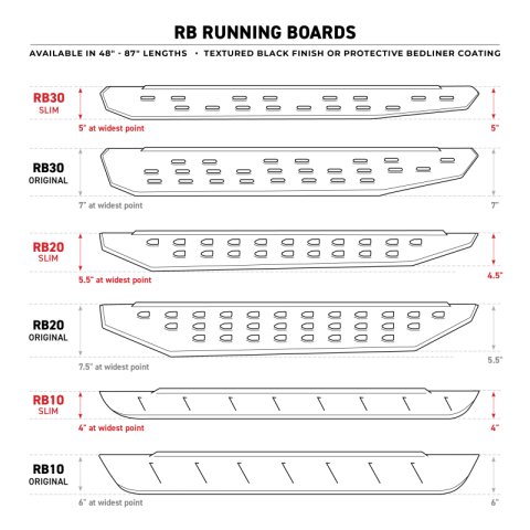 Go Rhino RB20 Running Boards - Tex Black - 68in thumbnail 1