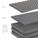 Go Rhino XVenture Gear Hard Case Large 20in. Foam Kit (Foam ONLY) - Charcoal Grey thumbnail 5
