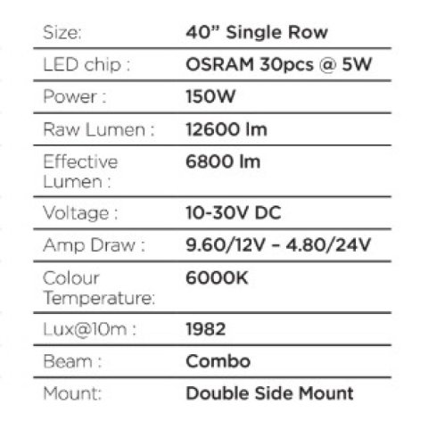 Go Rhino Xplor Blackout Series Single Row LED Light Bar (Side/Track Mount) 39.5in. - Blk thumbnail 5