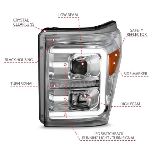 ANZO 11-16 Ford F-250/F-350/F-450 Projector Headlights w/ Plank Style Switchback Chrome w/Amber thumbnail 4