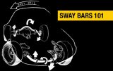 Hellwig 15-20 Ford Mustang Tubular 1in Rear Sway Bar thumbnail 6