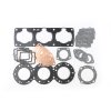 Cometic 95-97 Kawasaki JH900 900ZXi 75mm Bore Top End Gasket Kit thumbnail 3