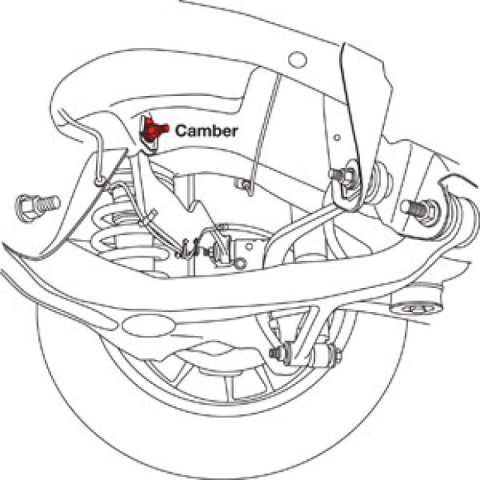 SPC Performance 07-17 GMC Acadia Rear Camber Adjustment Kit w/ xAxis thumbnail 6