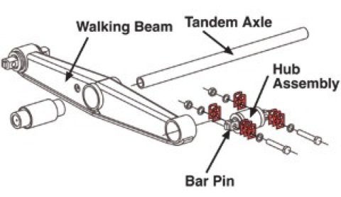 SPC Performance HENDRICKSON HD SHIMS 2X5 thumbnail 8