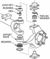 SPC Performance DANA 60 ADJ 1 deg. thumbnail 5