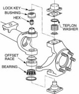 SPC Performance DANA 60 ADJ 1 deg. thumbnail 8