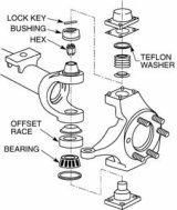 SPC Performance DANA 60 ADJ 1 deg. thumbnail 9