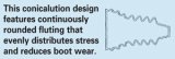 SPC Performance UNI-FIT CV RPLCMNT BOOT thumbnail 7
