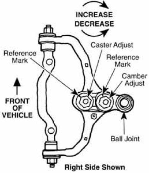 SPC Performance CAM/CAS WRENCH thumbnail 9