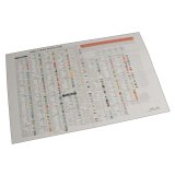 SPC Performance TORQUE CHART thumbnail 2
