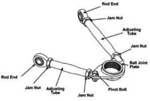 SPC Performance Pro Series Front Adjustable Upper Control Arm (Chrysler Thread-In 0deg) (Race Only) thumbnail 9