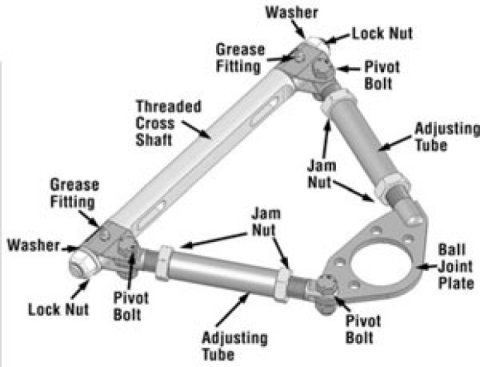 SPC Performance GM Full Size Pro Series Front Adjustable Upper Control Arm (Race Only) thumbnail 8