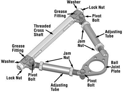 SPC Performance GM Full Size Pro Series Front Adjustable Upper Control Arm (Race Only) thumbnail 6