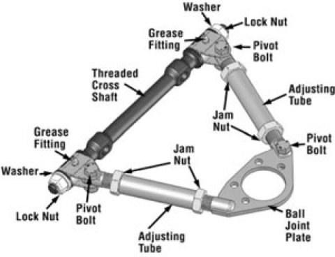 SPC Performance GM Mid Size Metric Pro Series Front Adjustable Upper Control Arm (Race Only) thumbnail 9