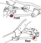 SPC Performance Front/Rear Lower Control Arm xAxis Joint Jeep 07-14 Wrangler / 93-98 Grand Cherokee thumbnail 4