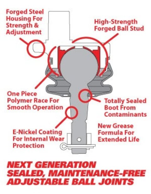 SPC Performance Replacement Ball Joint Kit (Use w/ PN 25690 Upper Control Arm) thumbnail 3