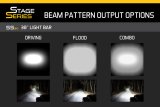 Diode Dynamics 16-21 Toyota Tacoma SS30 Stealth Lightbar Kit - White Combo thumbnail 9