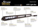 Diode Dynamics 30 In LED Light Bar Single Row Straight Clear Combo Each Stage Series thumbnail 4
