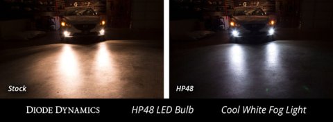 Diode Dynamics H7 HP48 LED - Cool - White (Pair) thumbnail 6