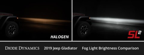 Diode Dynamics 881 HP36 LED - Cool - White (Pair) thumbnail 2