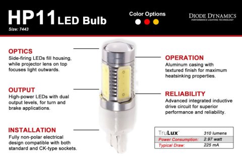 Diode Dynamics 7443 LED Bulb HP11 LED - Cool - White (Pair) thumbnail 6