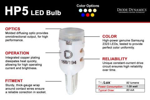 Diode Dynamics 194 LED Bulb HP5 LED Warm - White (Single) thumbnail 7
