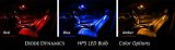 Diode Dynamics 194 LED Bulb HP5 LED - Blue Short (Pair) thumbnail 9