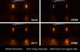 Diode Dynamics 7443 LED Bulb HP24 LED - Cool - White Switchback Set of 4 thumbnail 8