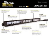 Diode Dynamics 17-19 Ford Raptor SS Fog Kit 12.0 In - Amber Driving thumbnail 6