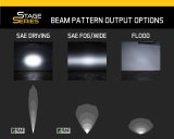 Diode Dynamics 17-19 Ford Raptor SS Fog Kit SS 6.0 In - Amber Driving thumbnail 5