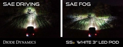 Diode Dynamics SS3 Pro Type GM Kit - White SAE Fog thumbnail 8
