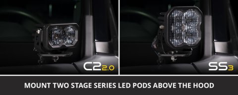 Diode Dynamics 18-21 Subaru Crosstrek Pro SS3 LED Ditch Light Kit - White Combo thumbnail 9