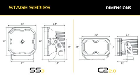 Diode Dynamics 15-21 Subaru WRX/STi Pro Stage Series 2in LED Ditch Light Kit - White Combo thumbnail 9