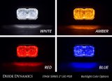 Diode Dynamics Stage Series 2 In LED Pod Sport - White Flood Flush ABL (Pair) thumbnail 7