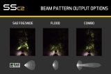 Diode Dynamics Stage Series 2 In LED Pod Sport - Yellow Fog Flush ABL Each thumbnail 9