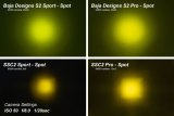 Diode Dynamics Stage Series 2 In LED Pod Pro - Yellow Fog Standard ABL (Pair) thumbnail 7