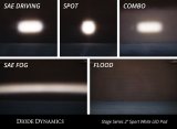 Diode Dynamics Stage Series 2 In LED Pod Sport - White Fog Standard ABL Each thumbnail 6