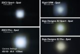 Diode Dynamics Stage Series 2 In LED Pod Sport - White Driving Standard ABL (Pair) thumbnail 9
