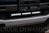 Diode Dynamics 19-21 Ford Ranger SS18 Bracket Kit thumbnail 6