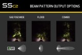 Diode Dynamics Stage Series 2in LED Pod Sport - Yellow Combo Flush ABL (Single) thumbnail 9